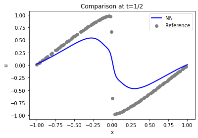 _images/095c59c43864c48b05c8755b810ba492a8381832a92b8f5f694cae81cda4306b.png