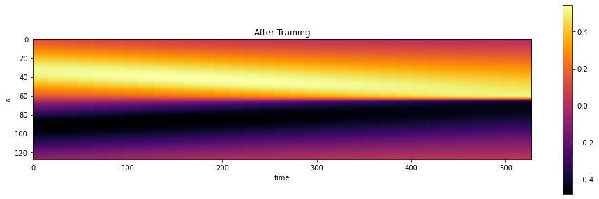 _images/4d0f0abdceb3df201087e7ebfce714d7e665ea6ffe49843cb43dca799d2edb29.png